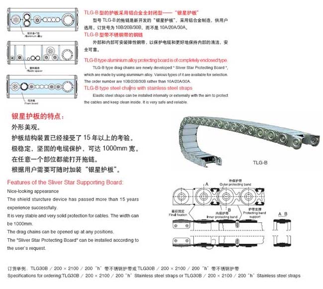 TLG 型钢制拖链(全封闭)(图2)