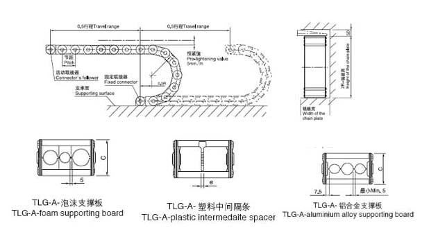 TL 型钢制拖链(桥型)(图2)