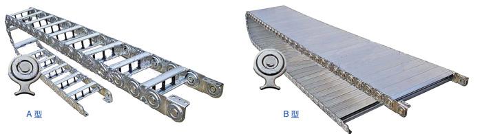 桥式与全封闭钢制拖链(图1) 桥式与全封闭钢制拖链(图1)