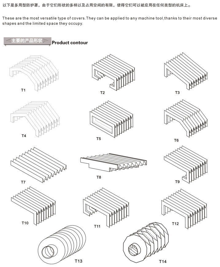 风琴防护罩(图3)